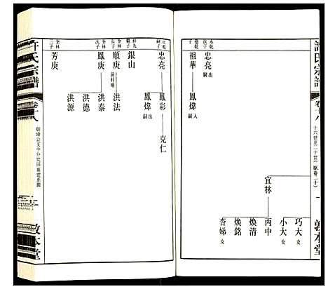 [下载][许氏宗谱]江苏.许氏家谱_十八.pdf