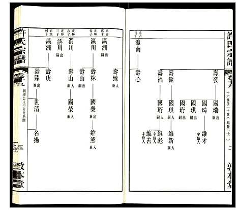 [下载][许氏宗谱]江苏.许氏家谱_十九.pdf