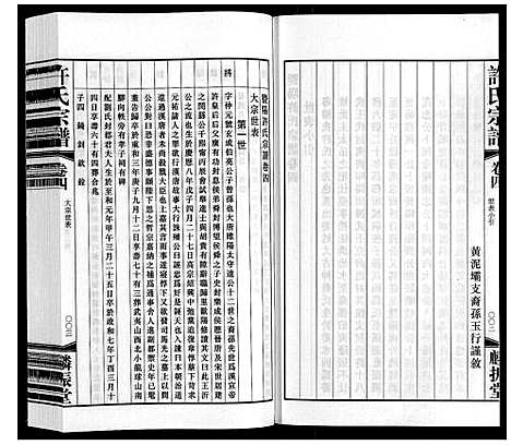 [下载][许氏宗谱]江苏.许氏家谱_四.pdf