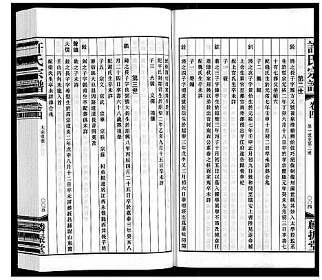 [下载][许氏宗谱]江苏.许氏家谱_四.pdf