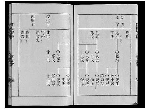 [下载][许氏宗谱]江苏.许氏家谱_五.pdf