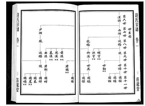 [下载][许氏宗谱_5卷]江苏.许氏家谱_二.pdf