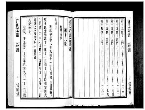 [下载][许氏宗谱_5卷]江苏.许氏家谱_四.pdf