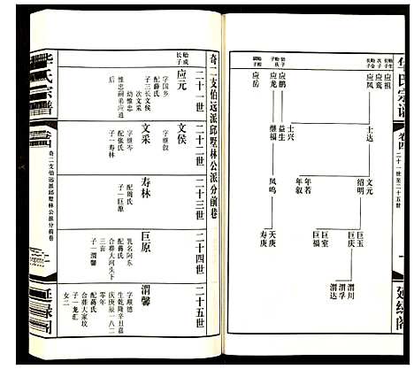 [下载][华氏宗谱]江苏.华氏家谱_四.pdf