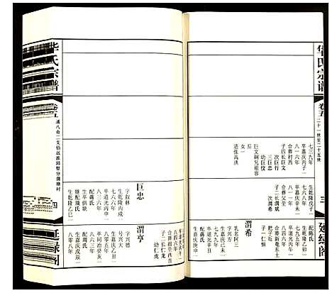 [下载][华氏宗谱]江苏.华氏家谱_五.pdf