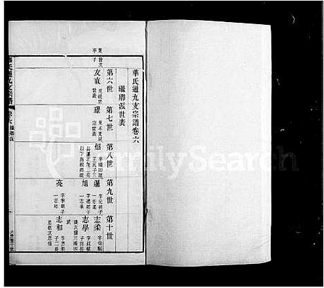 [下载][华氏通九支传芳集_11卷_附宗谱29卷]江苏.华氏通九支传芳集_二.pdf