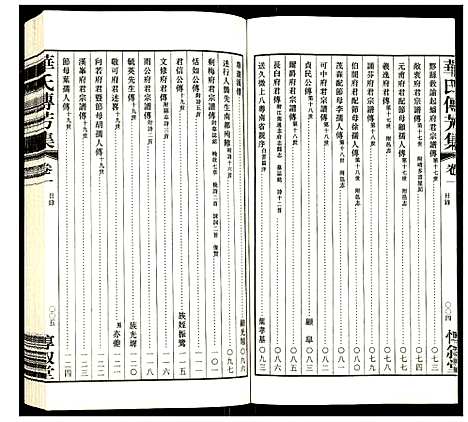 [下载][华氏通九支宗谱]江苏.华氏通九支家谱_二.pdf