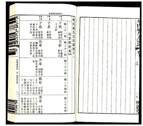 [下载][华氏通九支宗谱]江苏.华氏通九支家谱_十五.pdf