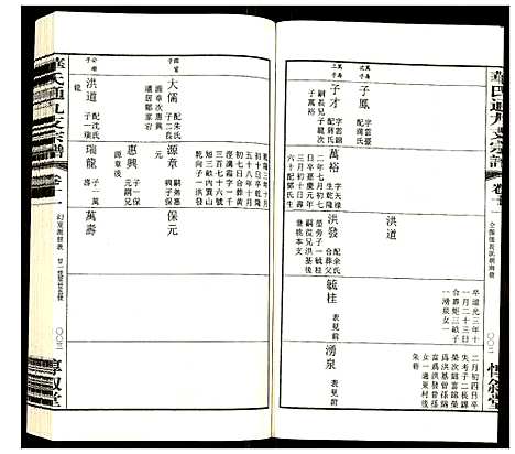 [下载][华氏通九支宗谱]江苏.华氏通九支家谱_十五.pdf