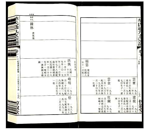 [下载][华氏通九支宗谱]江苏.华氏通九支家谱_十七.pdf