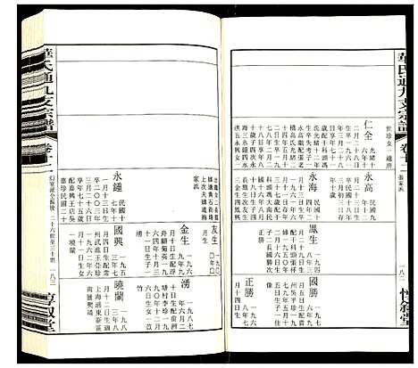 [下载][华氏通九支宗谱]江苏.华氏通九支家谱_十七.pdf