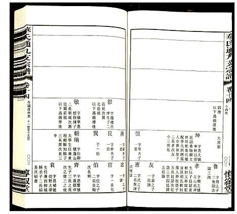 [下载][华氏通九支宗谱]江苏.华氏通九支家谱_十九.pdf