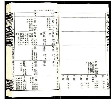 [下载][华氏通九支宗谱]江苏.华氏通九支家谱_十九.pdf