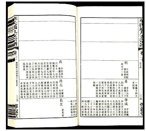 [下载][华氏通九支宗谱]江苏.华氏通九支家谱_二十三.pdf