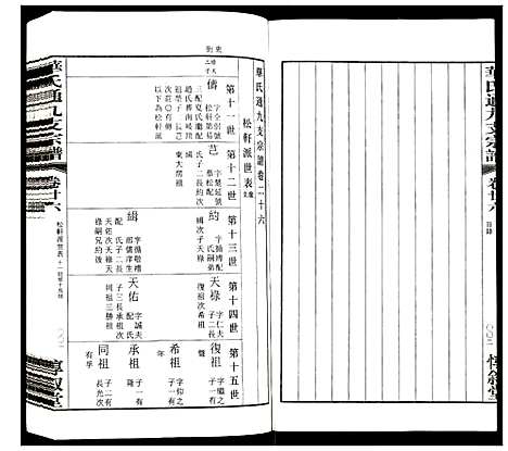 [下载][华氏通九支宗谱]江苏.华氏通九支家谱_二十八.pdf