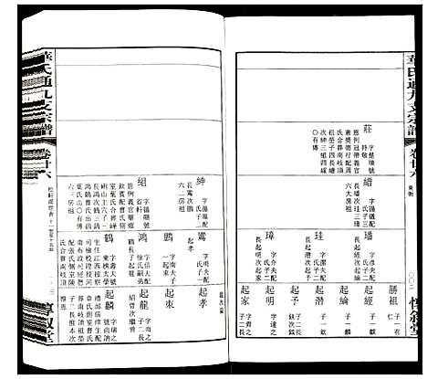 [下载][华氏通九支宗谱]江苏.华氏通九支家谱_二十八.pdf