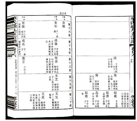 [下载][华氏通九支宗谱]江苏.华氏通九支家谱_二十八.pdf