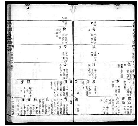 [下载][华氏通九支宗谱_28卷首1卷]江苏.华氏通九支家谱_二.pdf