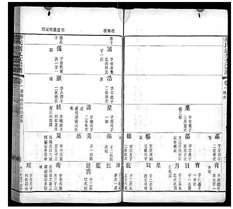 [下载][华氏通九支宗谱_28卷首1卷]江苏.华氏通九支家谱_二.pdf