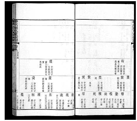 [下载][华氏通九支宗谱_28卷首1卷]江苏.华氏通九支家谱_五.pdf