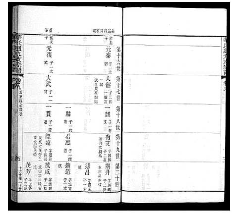 [下载][华氏通九支宗谱_28卷首1卷]江苏.华氏通九支家谱_五.pdf