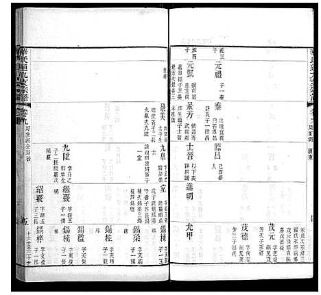 [下载][华氏通九支宗谱_28卷首1卷]江苏.华氏通九支家谱_五.pdf