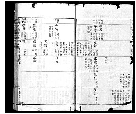 [下载][华氏通九支宗谱_28卷首1卷]江苏.华氏通九支家谱_六.pdf