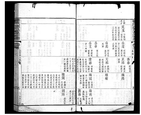 [下载][华氏通九支宗谱_28卷首1卷]江苏.华氏通九支家谱_六.pdf