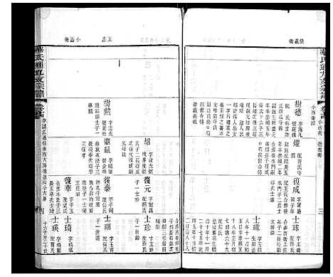 [下载][华氏通九支宗谱_28卷首1卷]江苏.华氏通九支家谱_八.pdf