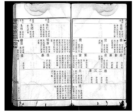 [下载][华氏通九支宗谱_28卷首1卷]江苏.华氏通九支家谱_十一.pdf