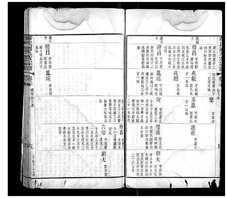 [下载][华氏通九支宗谱_28卷首1卷]江苏.华氏通九支家谱_十一.pdf