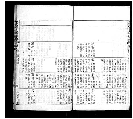 [下载][华氏通九支宗谱_28卷首1卷]江苏.华氏通九支家谱_十三.pdf