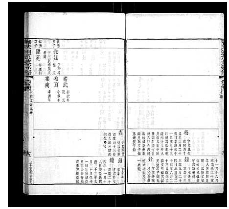 [下载][华氏通九支宗谱_28卷首1卷]江苏.华氏通九支家谱_十三.pdf