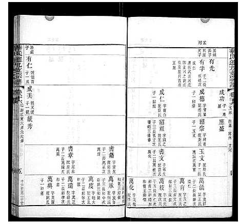 [下载][华氏通九支宗谱_28卷首1卷]江苏.华氏通九支家谱_十四.pdf