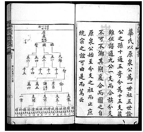 [下载][华氏通九支宗谱_28卷首1卷]江苏.华氏通九支家谱_十六.pdf