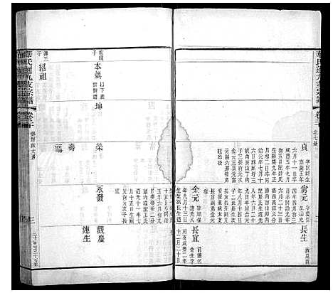 [下载][华氏通九支宗谱_28卷首1卷]江苏.华氏通九支家谱_十七.pdf