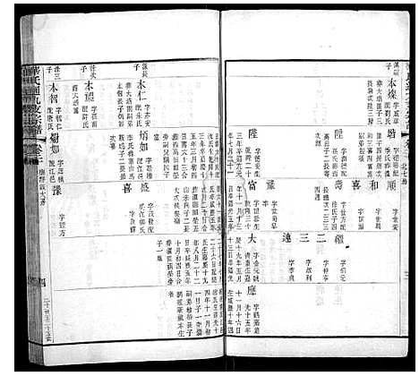 [下载][华氏通九支宗谱_28卷首1卷]江苏.华氏通九支家谱_十七.pdf