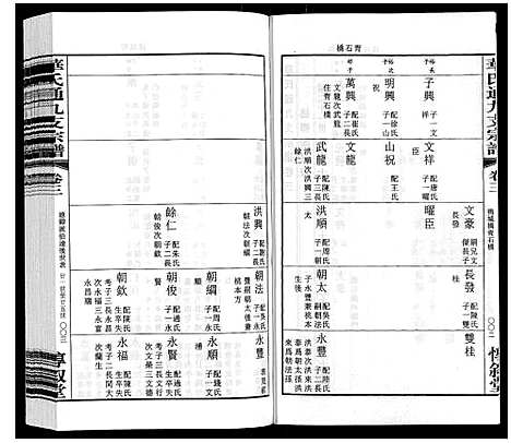 [下载][华氏通九支宗谱_28卷首1卷统宗附谱1卷]江苏.华氏通九支家谱_三.pdf