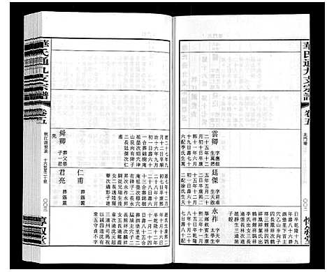 [下载][华氏通九支宗谱_28卷首1卷统宗附谱1卷]江苏.华氏通九支家谱_五.pdf