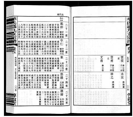 [下载][华氏通九支宗谱_28卷首1卷统宗附谱1卷]江苏.华氏通九支家谱_五.pdf