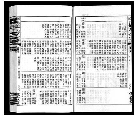 [下载][华氏通九支宗谱_28卷首1卷统宗附谱1卷]江苏.华氏通九支家谱_五.pdf