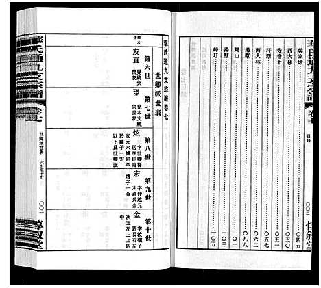 [下载][华氏通九支宗谱_28卷首1卷统宗附谱1卷]江苏.华氏通九支家谱_六.pdf