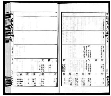 [下载][华氏通九支宗谱_28卷首1卷统宗附谱1卷]江苏.华氏通九支家谱_七.pdf