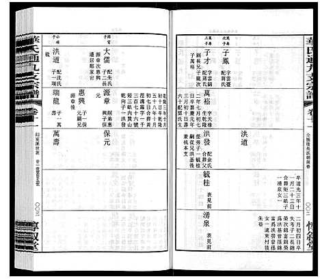 [下载][华氏通九支宗谱_28卷首1卷统宗附谱1卷]江苏.华氏通九支家谱_八.pdf