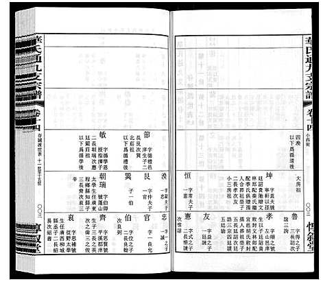 [下载][华氏通九支宗谱_28卷首1卷统宗附谱1卷]江苏.华氏通九支家谱_十二.pdf