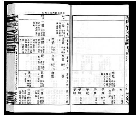 [下载][华氏通九支宗谱_28卷首1卷统宗附谱1卷]江苏.华氏通九支家谱_十二.pdf