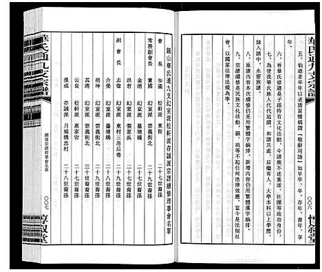 [下载][华氏通九支宗谱_28卷首1卷统宗附谱1卷]江苏.华氏通九支家谱_十三.pdf