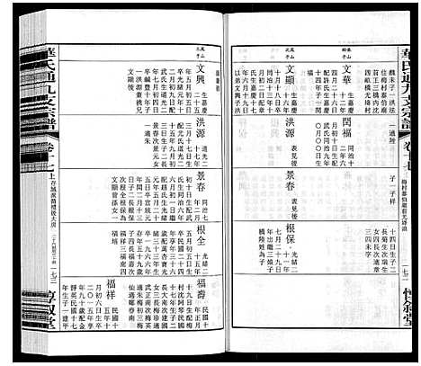 [下载][华氏通九支宗谱_28卷首1卷统宗附谱1卷]江苏.华氏通九支家谱_十四.pdf