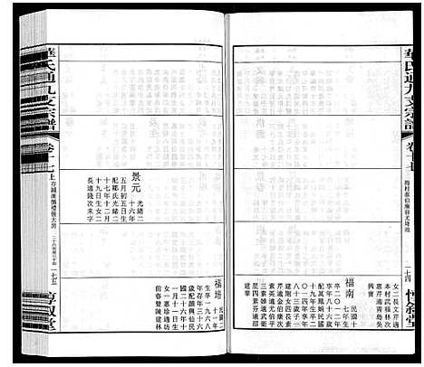 [下载][华氏通九支宗谱_28卷首1卷统宗附谱1卷]江苏.华氏通九支家谱_十四.pdf