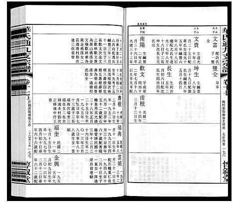 [下载][华氏通九支宗谱_28卷首1卷统宗附谱1卷]江苏.华氏通九支家谱_十四.pdf